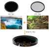 K&F Concept 77MM Nano-X CPL + Variabilný/Fader NDX ND2 ~ ND32, Vodotesný, odolný proti...