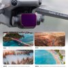 K&F Concept Sada filtrov DJI Mavic 3 Classic 4ks (ND8 + ND16 + ND32 + ND64) s...