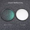 K&F Concept Čierny hmlový filter K&F 72MM série C 1/4, ultratenký viacvrstvový zelený...