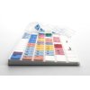 LogicKeyboard Logická klávesnica Avid Media Composer Magic Full Size UK