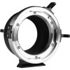 Meike PL-Mount objektív na Leica L-Mount adaptér fotoaparátu