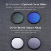 K&F Concept K&F 82 mm 2ks profesionálna súprava filtra objektívu (MCUV/CPL) + puzdro na...