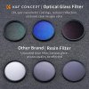 K&F Concept K&F 82mm 3ks súprava profesionálneho filtra objektívu (MCUV/CPL/ND4) +...