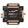 Lumantek Krížový konvertor HDMI/SDI s audio Mux / De-Mux + Scaler