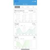 iHealth AIR PO3 – šikovný pulzný oxymeter