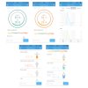 iHealth FIT HS2S – Inteligentná osobná váha s analýzou zloženia tela, Bluetooth 4.0