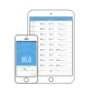 iHealth FIT HS2S – Inteligentná osobná váha s analýzou zloženia tela, Bluetooth 4.0