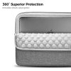 tomtoc Sleeve - 15“, 15,3“ a 16“ MacBook Pro/Air, sivá