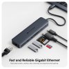 Hyper® EcoSmart™ Gen.2 USB-C 7-in-1 Hub 100W PD Pass-thru