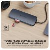 Hyper® EcoSmart™ Gen.2 Dual HDMI USB-C 11-in-1 Hub 140W PD 3.1 Pass-thru