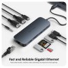 Hyper® EcoSmart™ Gen.2 Dual HDMI USB-C 11-in-1 Hub 140W PD 3.1 Pass-thru