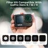 K&F Concept Filter akčnej kamery (CPL,ND8,ND16,ND32,ND64,ND1000) šesťdielna sada