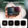 K&F Concept Sada filtrov akčnej kamery 4ks HD (ND8/PL+ND16/PL+ND32/PL+ND64/PL) s...