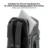 K&F Concept Batoh Beta 25L