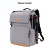 K&F Concept Batoh Beta na zips 22L