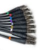 Canare SDI kábel DIN 1.0/2.3 do BNC (F-samica) pre Blackmagic Design Decklink QUAD (9ks)