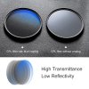 K&F Concept Classic HMC CPL Circular Polarizing Filter - 77 mm
