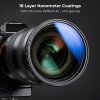 K&F Concept K&F 52MM C séria ultratenká variabilná/fader, ND2-2000 s modrou vrstvou