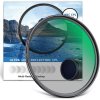 Neewer CLP HD polarizačný a UV filter 49 mm, tenký dizajn, MRC
