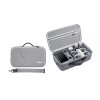 PU dvojvrstvové puzdro pre DJI NEO (DJI RC 2 / RC-N3)