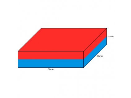 Neodymový magnet hranol