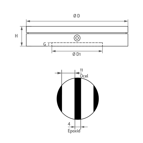 maxgrip_CZ