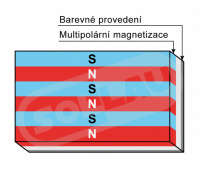 web_magnet-pasky_barvy_nahled-v3_small