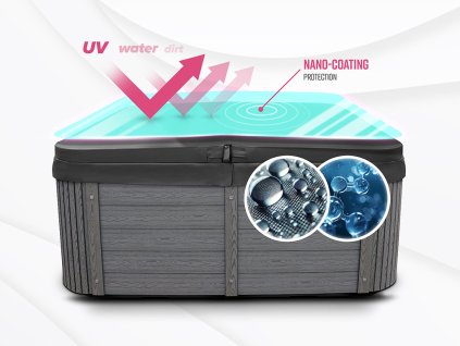 Thermal cover