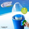 Hydro Cyclon Cleaner Cistic kartusoveho filtru CSI