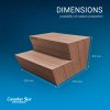 03 dimensions flowstep s01