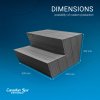 03 dimensions flowstep s02