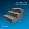 04 dimensions grandstep s02