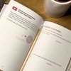 INTI(MY)TA - sebekoučovací kniha / e-kniha