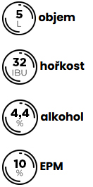 slozeni5