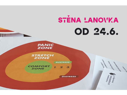 mindflownáhled