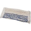 VERMOP Twixter Basic 40 cm Návlek na mop