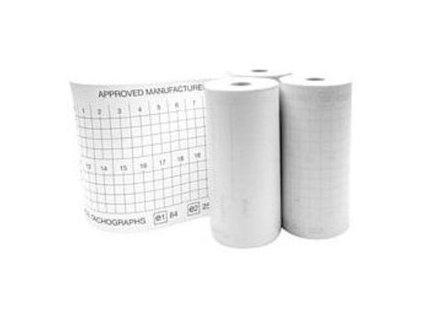 Termopaska VDO Paska+(1)