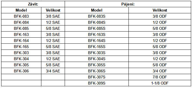 BFK_1_CZ