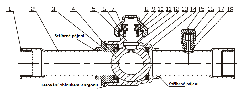 HBC_sch_CZ