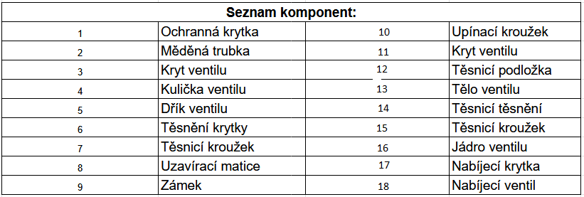 HBC_text_CZ1