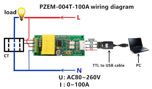 pzem100