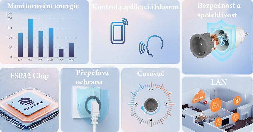 wifipluga