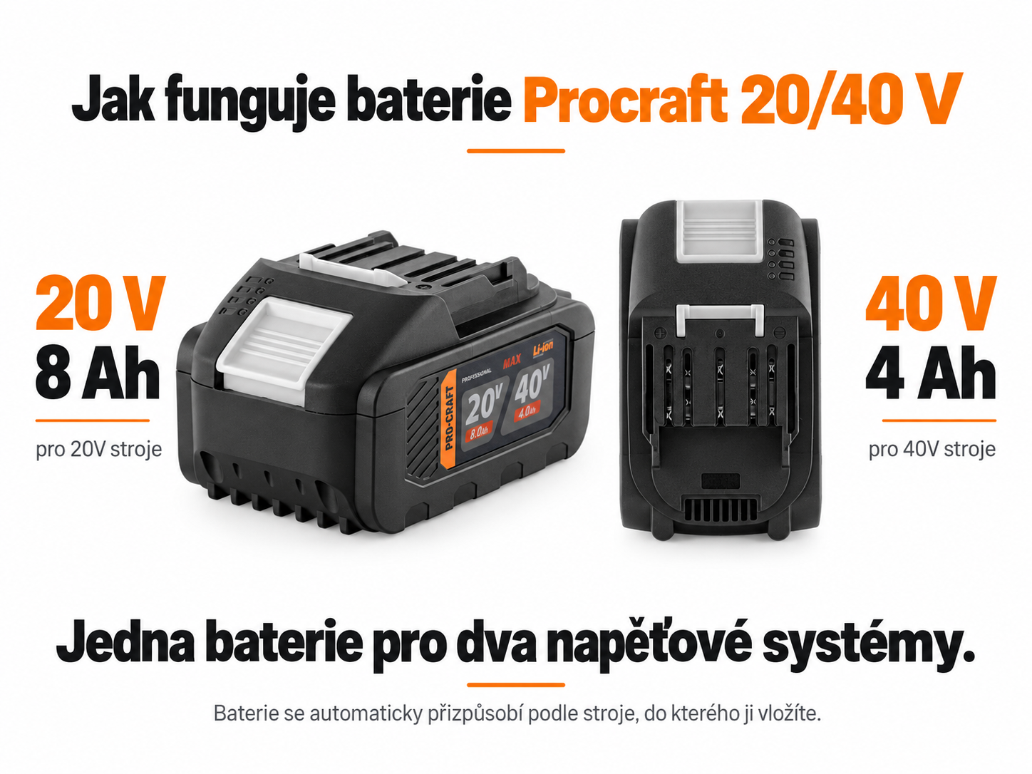 Jak funguje baterie Procraft 20/40 V – režim 20 V 8 Ah a 40 V 4 Ah