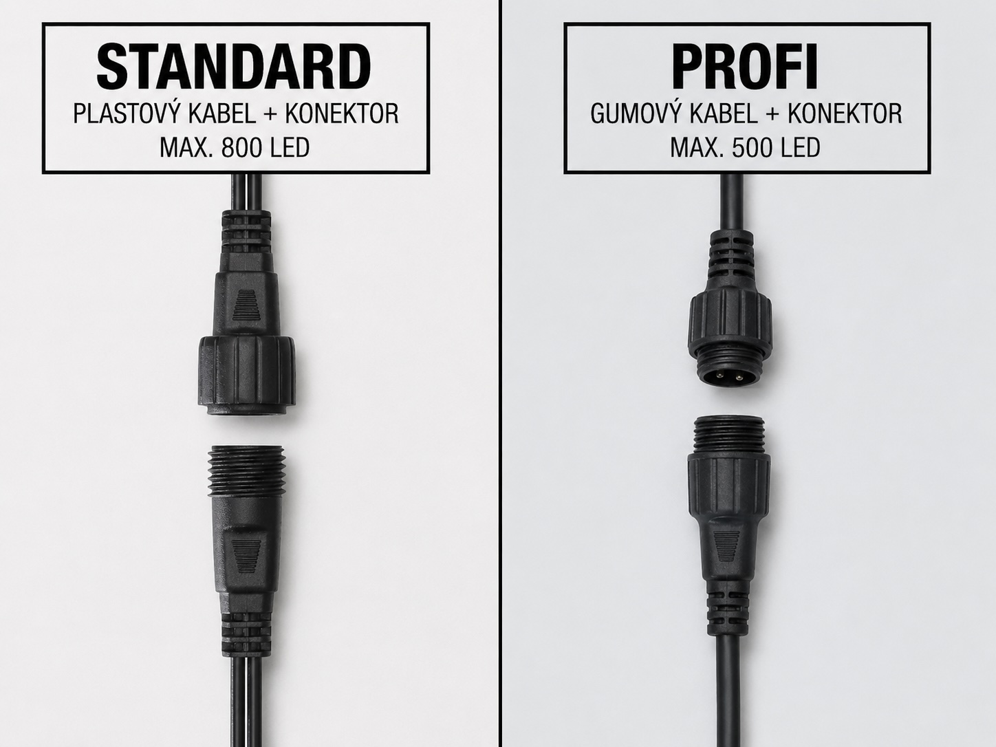Srovnání spojovacího vánočního osvětlení STANDARD a PROFI