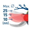 nůžky zahradnické aku, BRUSHLESS, 20V Li-ion, 2Ah