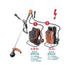 křovinořez/sekačka aku 60V, 42cm, BRUSHLESS, bez baterie a nabíječky
