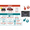 Stanice nabíjecí, 600W, 512Wh