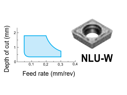 CCMT060202NLUWT2100Z