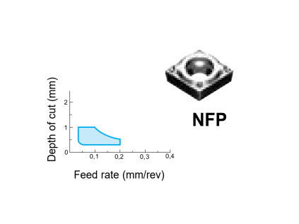CCMT060202NFPT2100Z