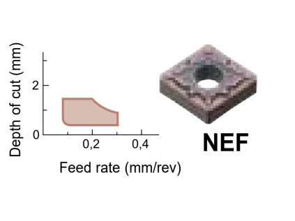 CNGG120404NEF AC5015S